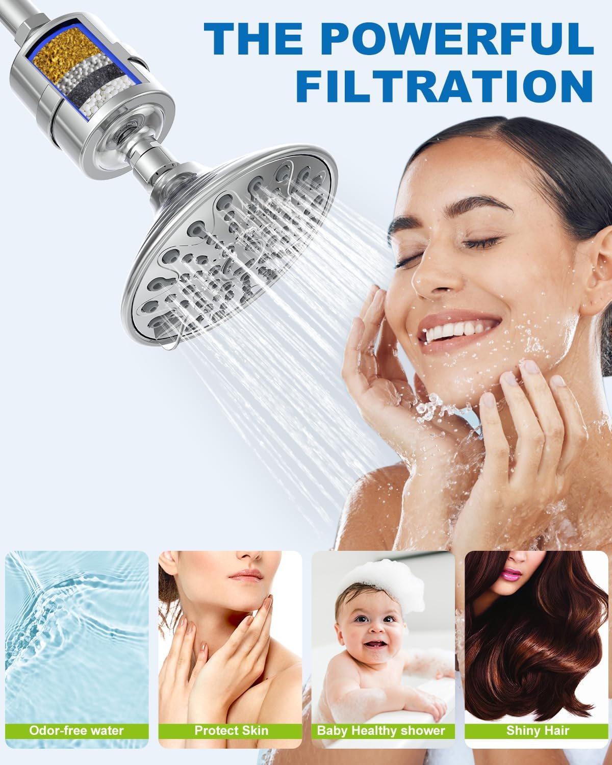 ALL METAL Shower Head Filter – Advanced Filtration Shower Filter for Hard Water, High Pressure Universal Shower Water Filters to Reduce Toxic Chemicals, Chlorine and Heavy Metals,for Skin & Baby Care